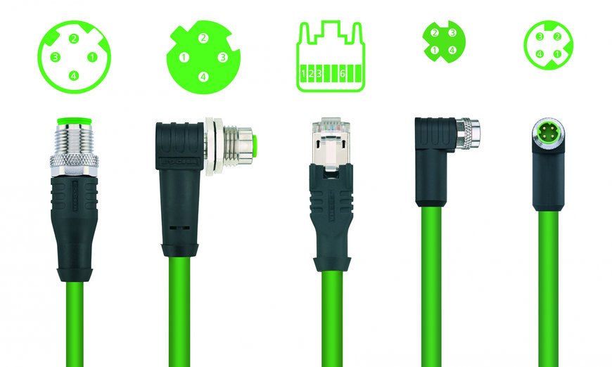 Connectivity for Profinet Type R